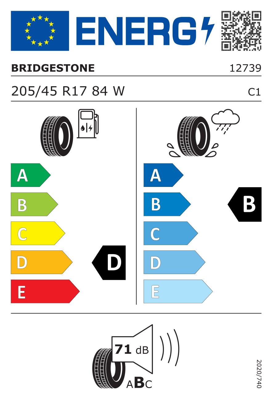 Image of tyre specifications with eprel code 380896